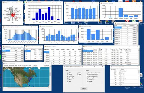 ADIF Analyzer screens