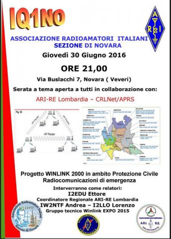 Italian Winlink Symposium Poster